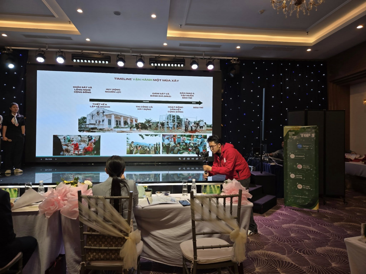 Dịch vụ tổ chức sự kiện trọn gói tại Đà Lạt - Sense Media & Event Đà Lạt