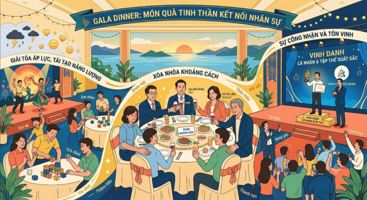 ý nghĩa tiệc Gala Dinner đối với doanh nghiệp
